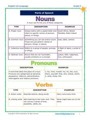 cover image of Grade 5 English: Parts of Speech Explained